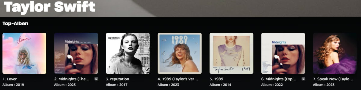 Top Alben Taylor Swift