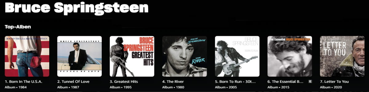 Bruce Springsteen Top Alben