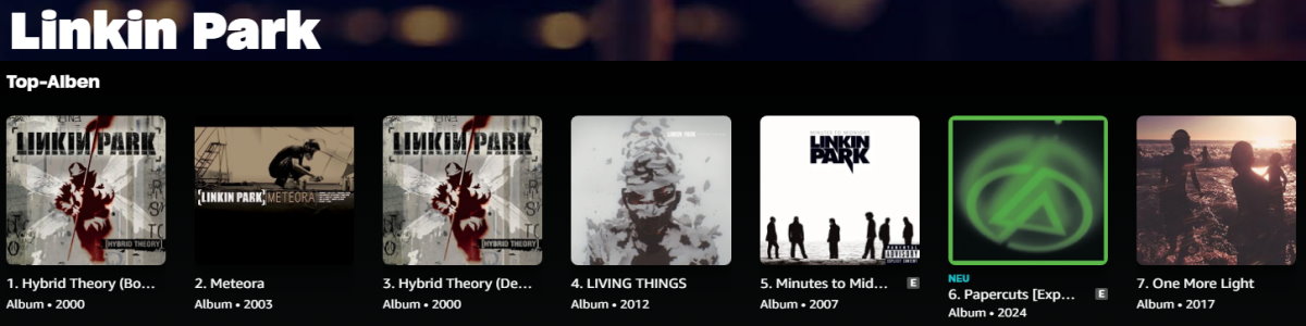 Linkin Park TOP-Alben